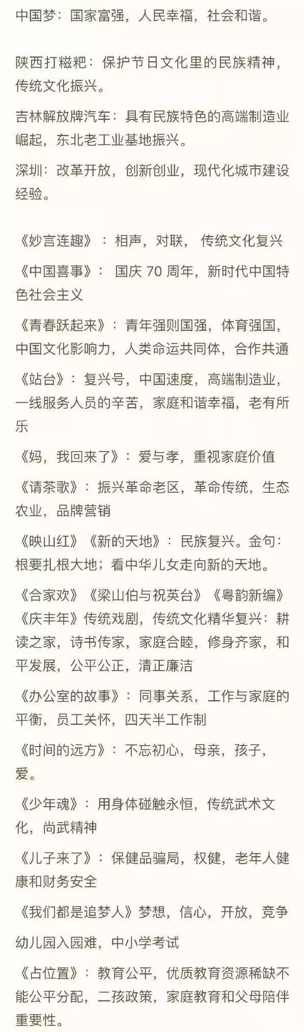 春晚涉及到的高考考点是真的吗,央视春晚涉及的高考知识点