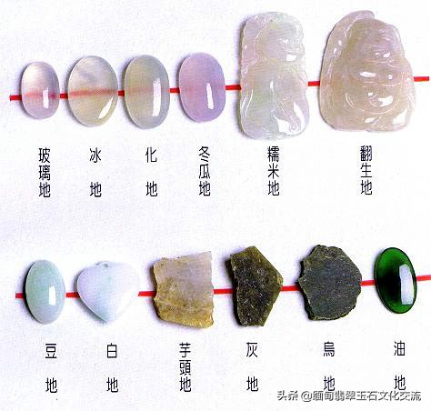 翡翠课程培训基础知识,翡翠基础知识讲座视频教程