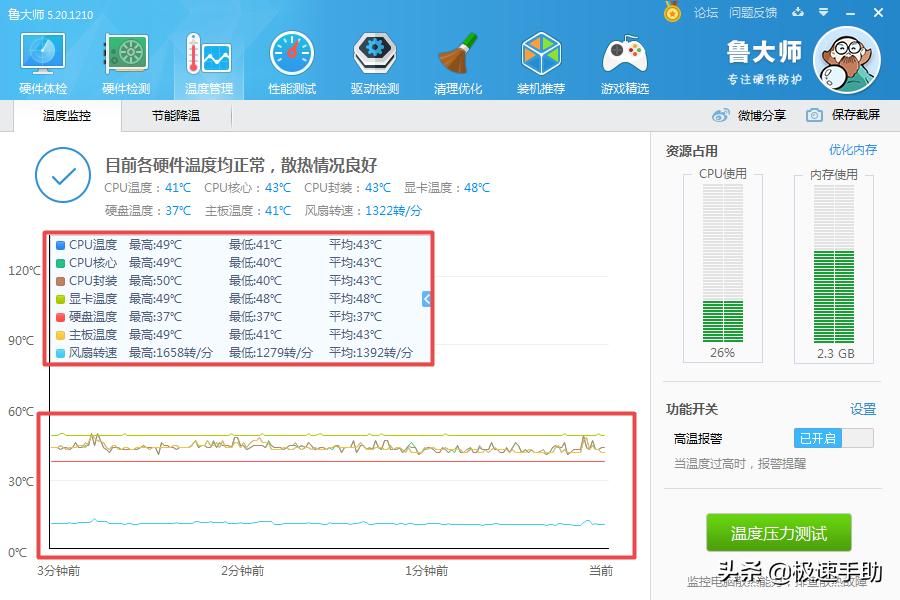 鲁大师怎么查电脑温度计,电脑温度高怎么测量得准确