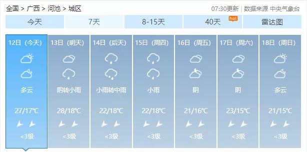 台风进入广西最新消息,预计广西台风登陆情况