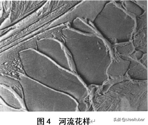 脆性断裂失效公式推导,冲击时韧性断口与脆性断口区别