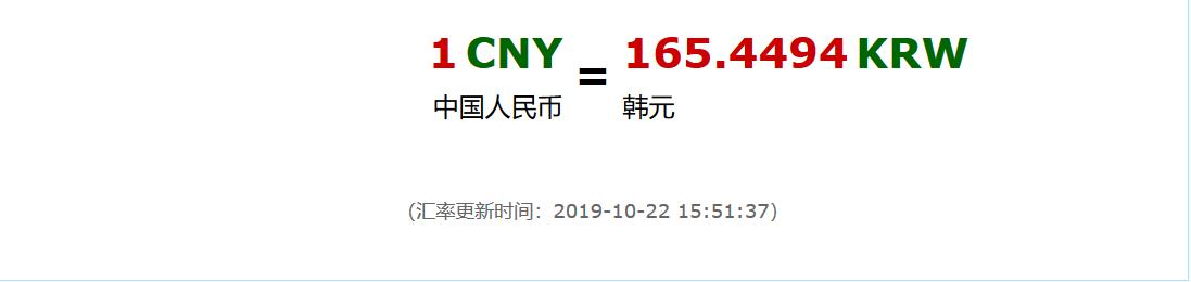 世界各国货币及汇率,各国货币韩元