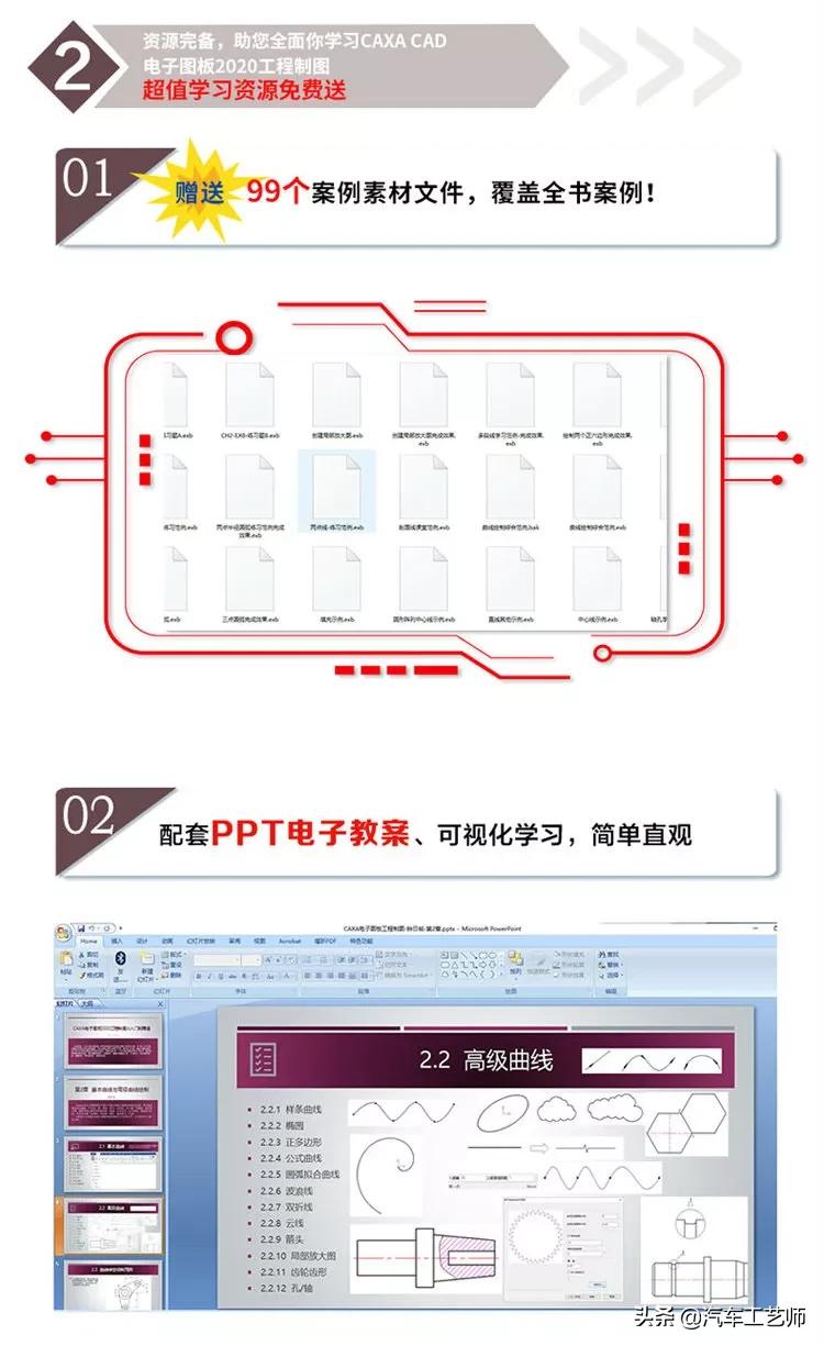 caxacad电子图板如何修改线型,caxacad电子图板绘图入门教程