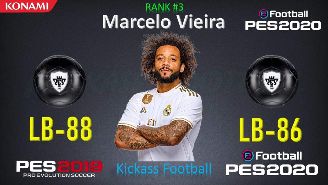 实况2020后卫排名,实况足球23新赛季后卫排名