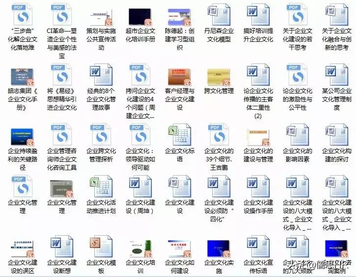 企业文化建设方案导图,工厂企业文化建设方案