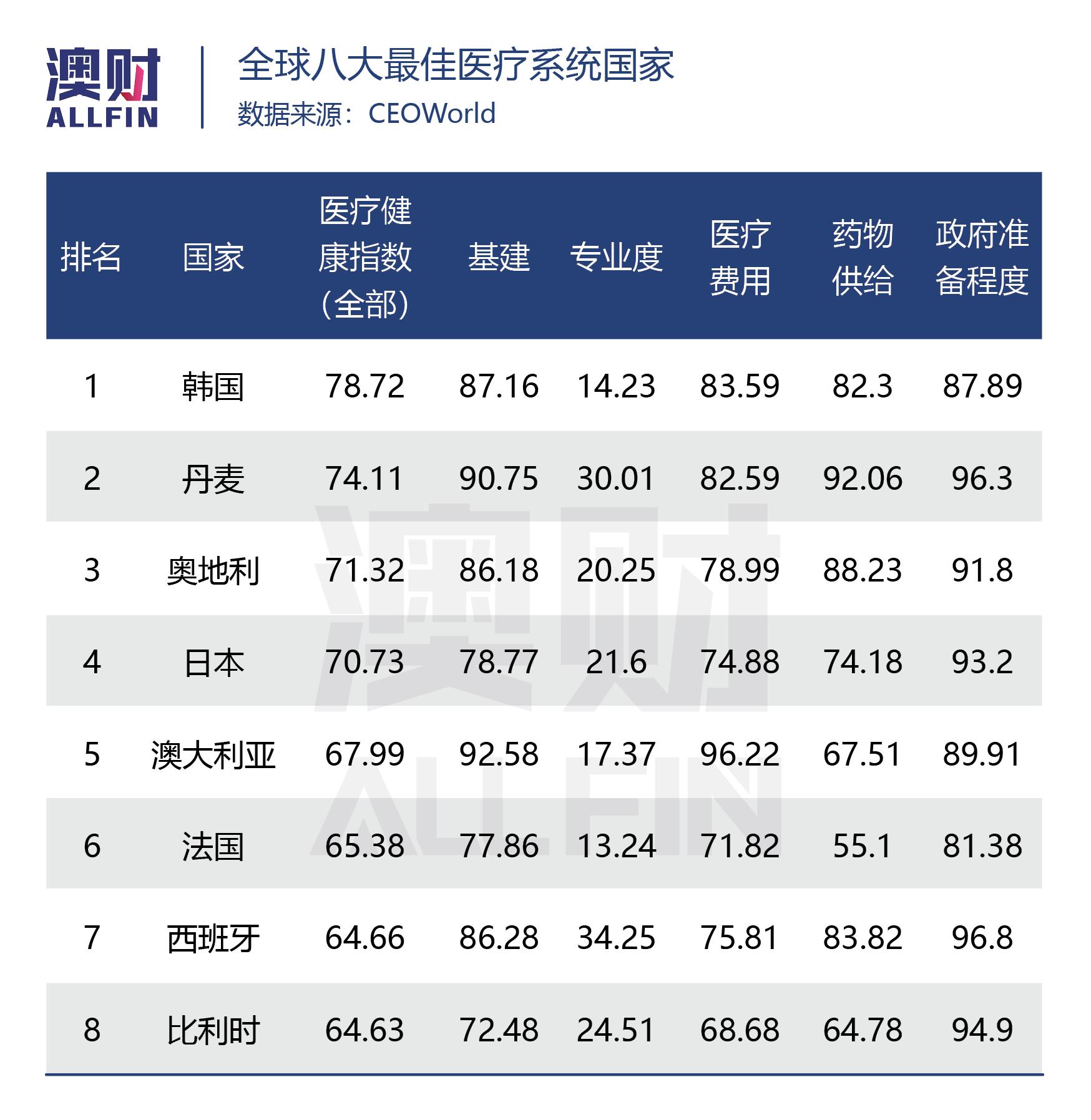 从疫苗接种到疫情防控,疫苗从生产到扎入人体