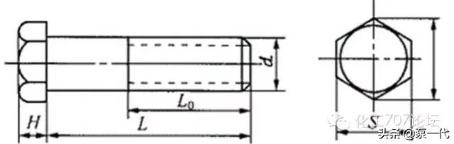 管道入门知识,一下子把管道知识讲明白了