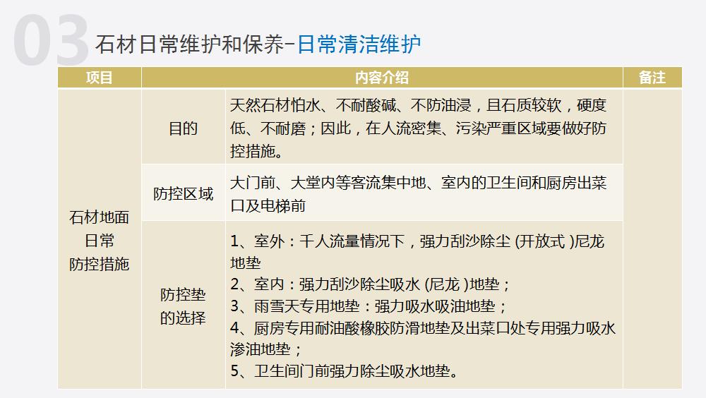 物业管理100个基础知识,物业石材养护基本知识