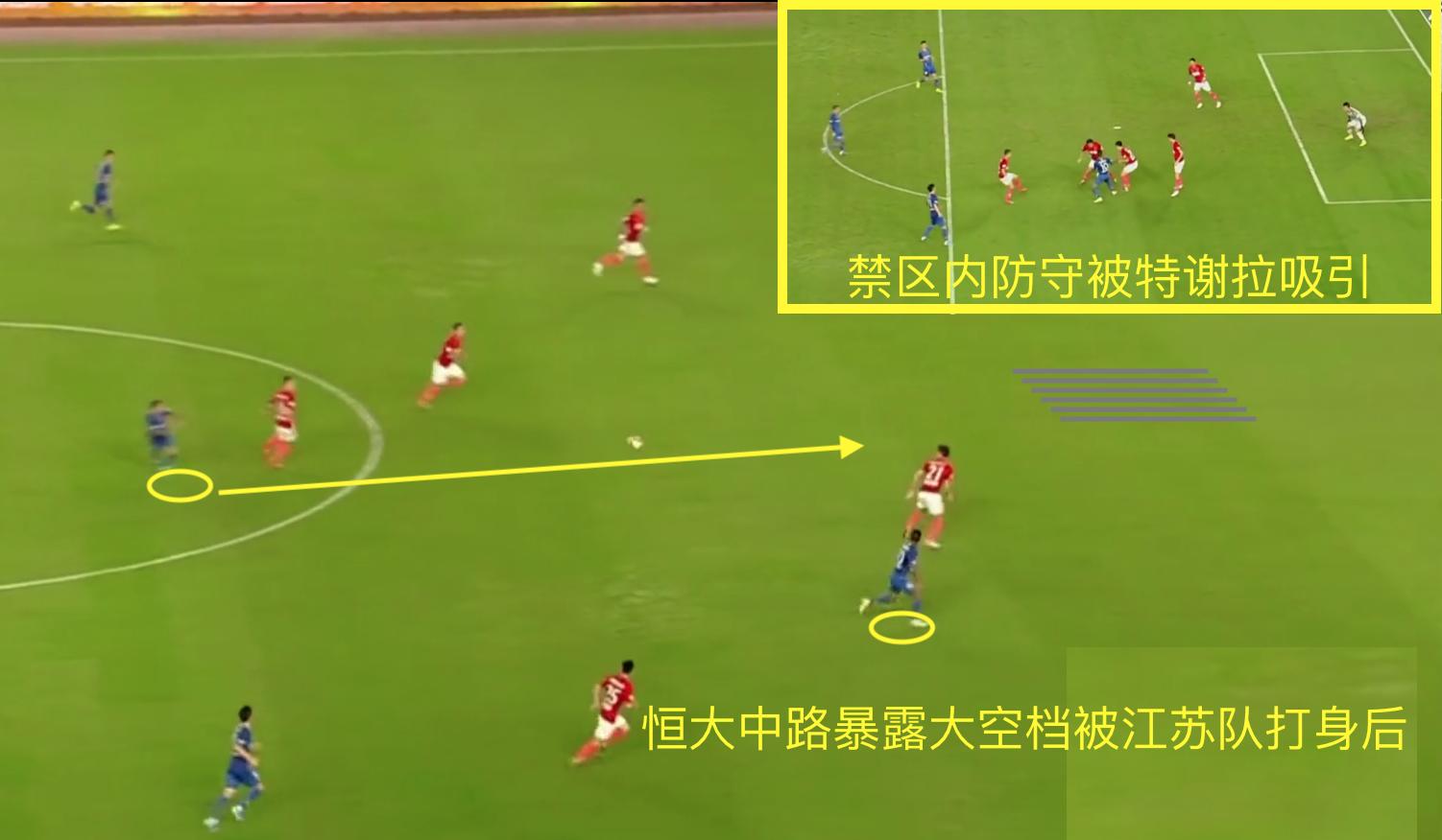 复盘不足,保利尼奥恒大高光时刻
