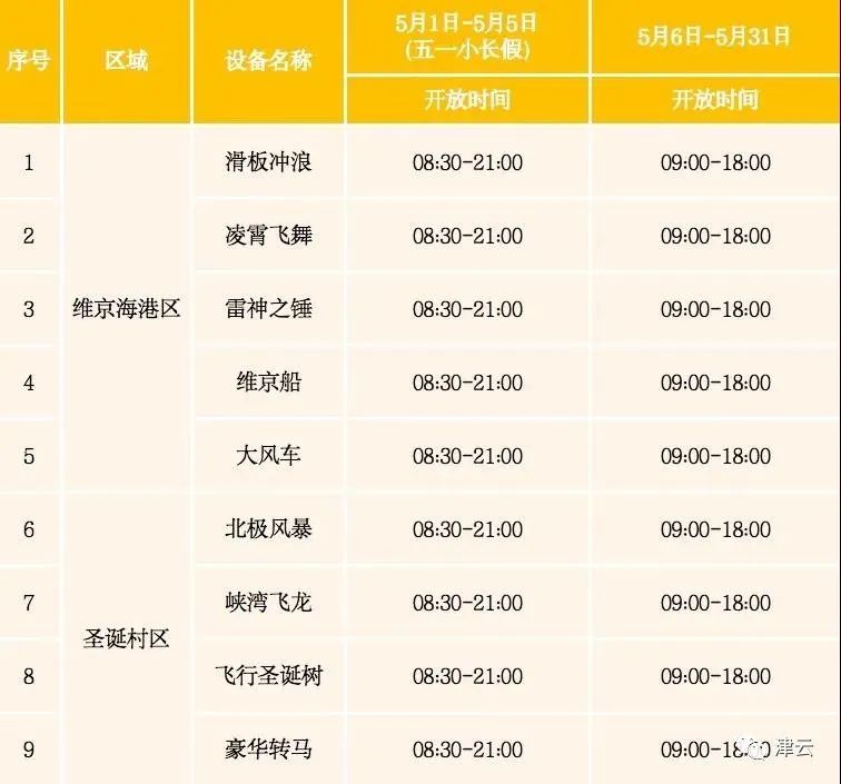 五一天津水上公园游玩需要预约么,五一天津有哪些好玩的地方