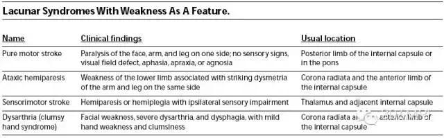 大脑深部白质区见斑点状异常信号,脑白质病变建议mri检查是什么意思