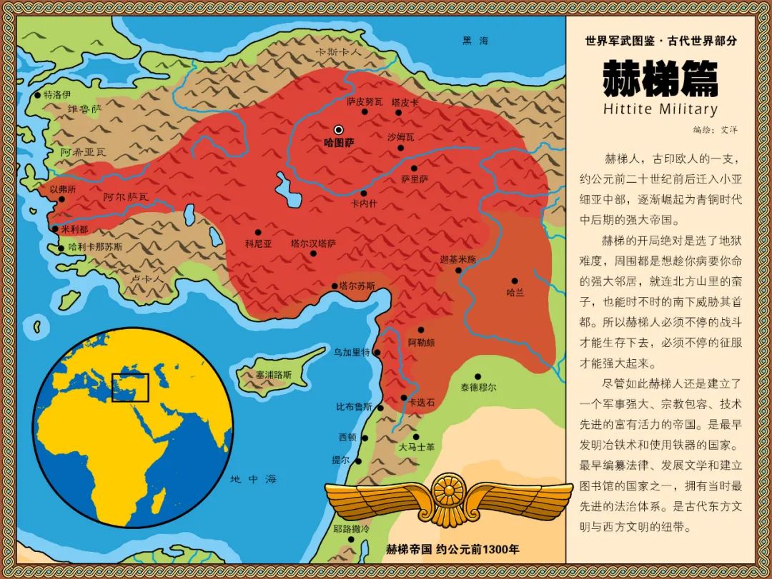 赫梯帝国和奥斯曼,赫梯帝国奥斯曼帝国