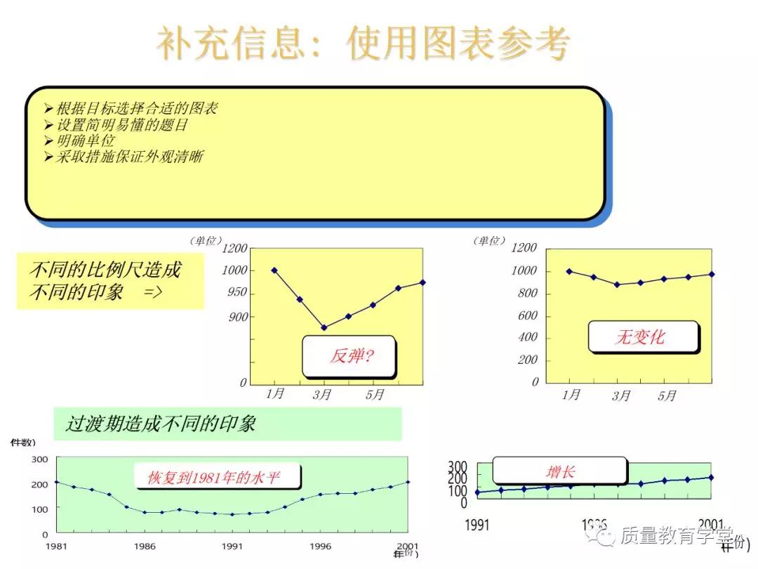丰田a3最新报告,丰田a3的缺点