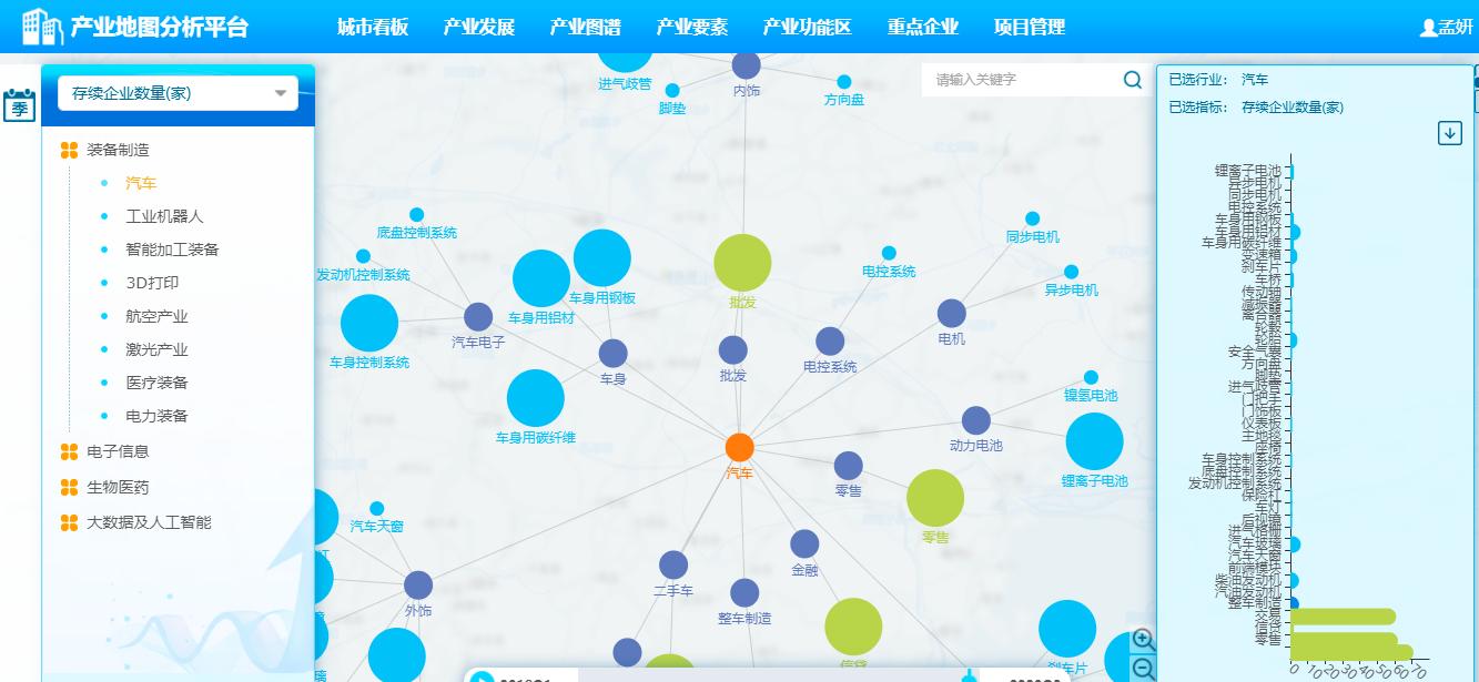 濡備綍鍋氬ぇ鐗硅壊浜т笟闆嗙兢,鎬庝箞鍋氬ソ浜т笟闆嗙兢鍙戝睍