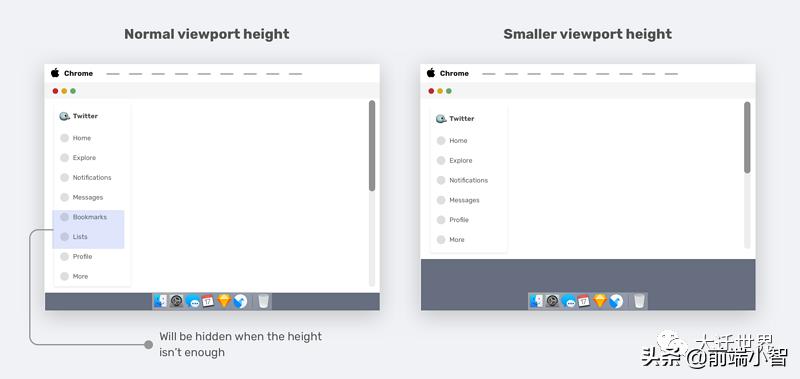响应式网页设计字体,响应式网页设计尺寸