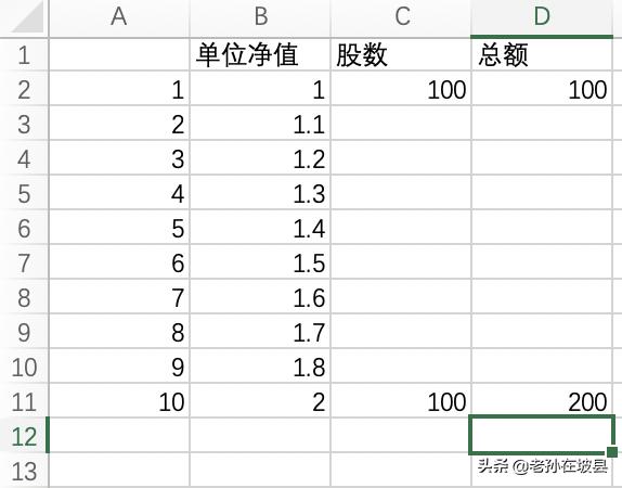 白话-财富增值：怎么进行基金定投