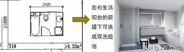 高端住宅户型大小的标准,4种常见的户型缺陷你家中招了吗
