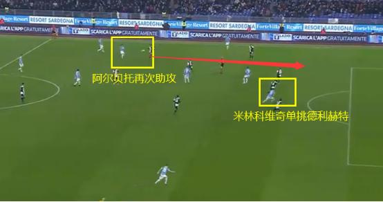 意甲第三轮尤文图斯和那不勒斯,意甲积分榜小因扎吉