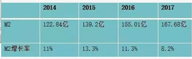 高抛低吸的最佳投资方法,我的投资理念