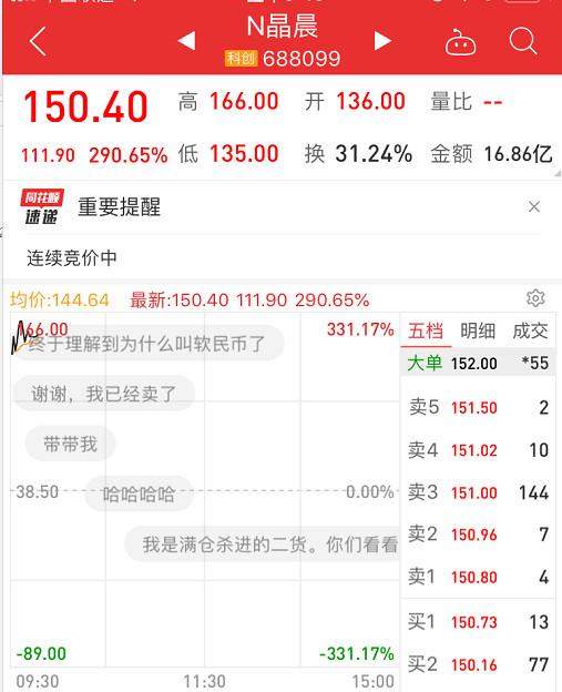 中一签赚10万！雷军暴赚300%，最新的打新技巧了解一下？