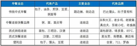 路边煎饼摊真的这么赚钱吗,煎饼摊一年可以赚多少钱