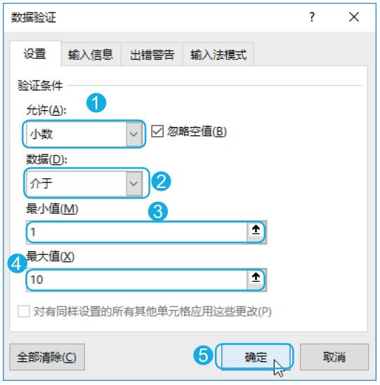 excel怎么设置数据验证整数范围,excel设置数据验证允许序列