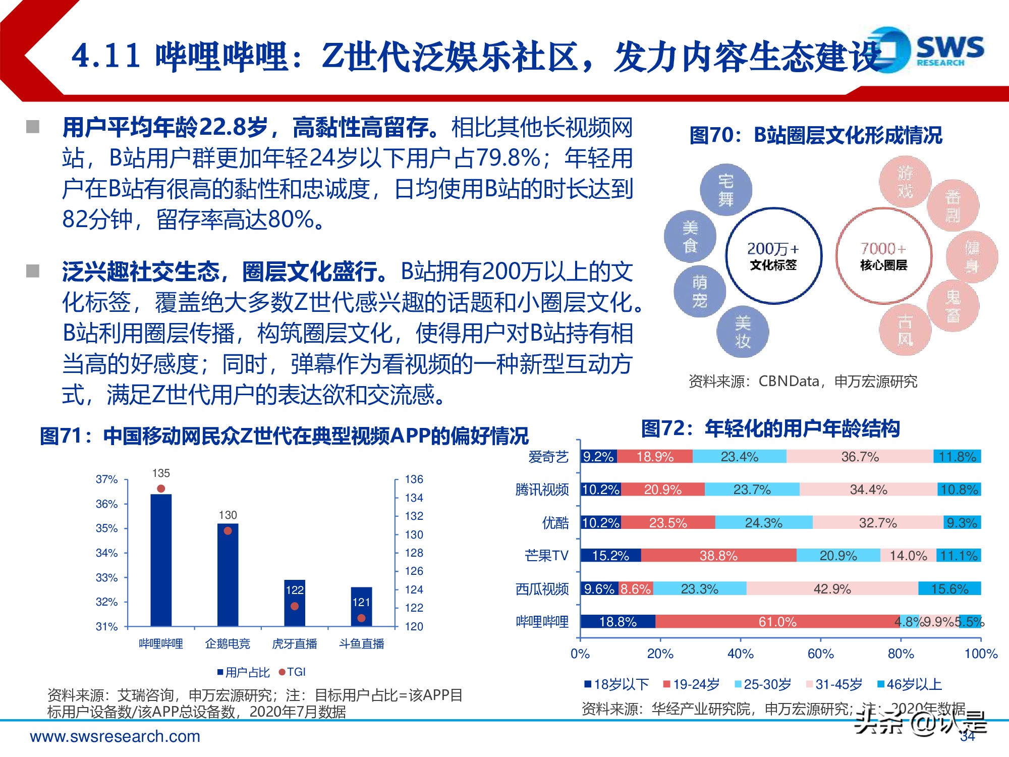 中国新消费行业发展白皮书,重磅新消费市场洞察报告发布
