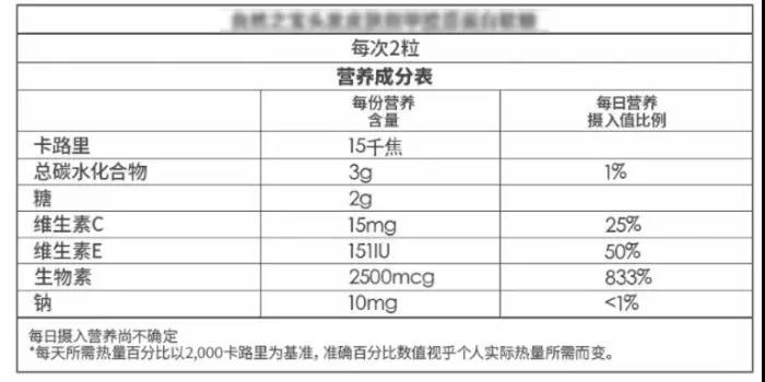 所有的胶原蛋白肽都是忽悠人的吗,哪一些产品是真正的胶原蛋白