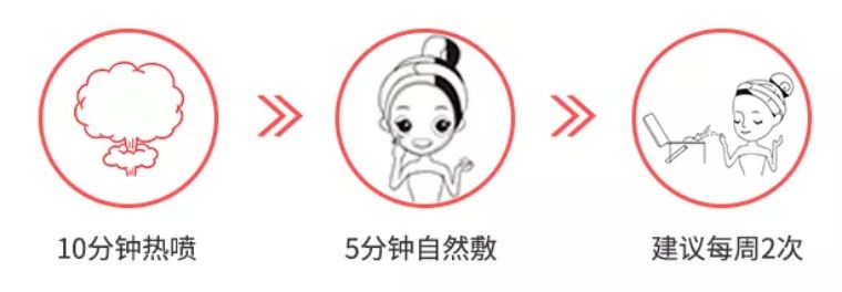 男星护肤代言这么多，难道他们真的比女生还精致？