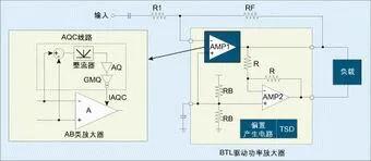 btl功率放大器,双声道btl功率放大器