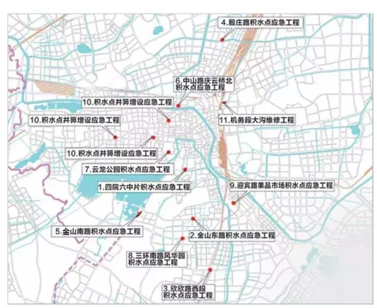 全面推进积水点整治,全城十大改造