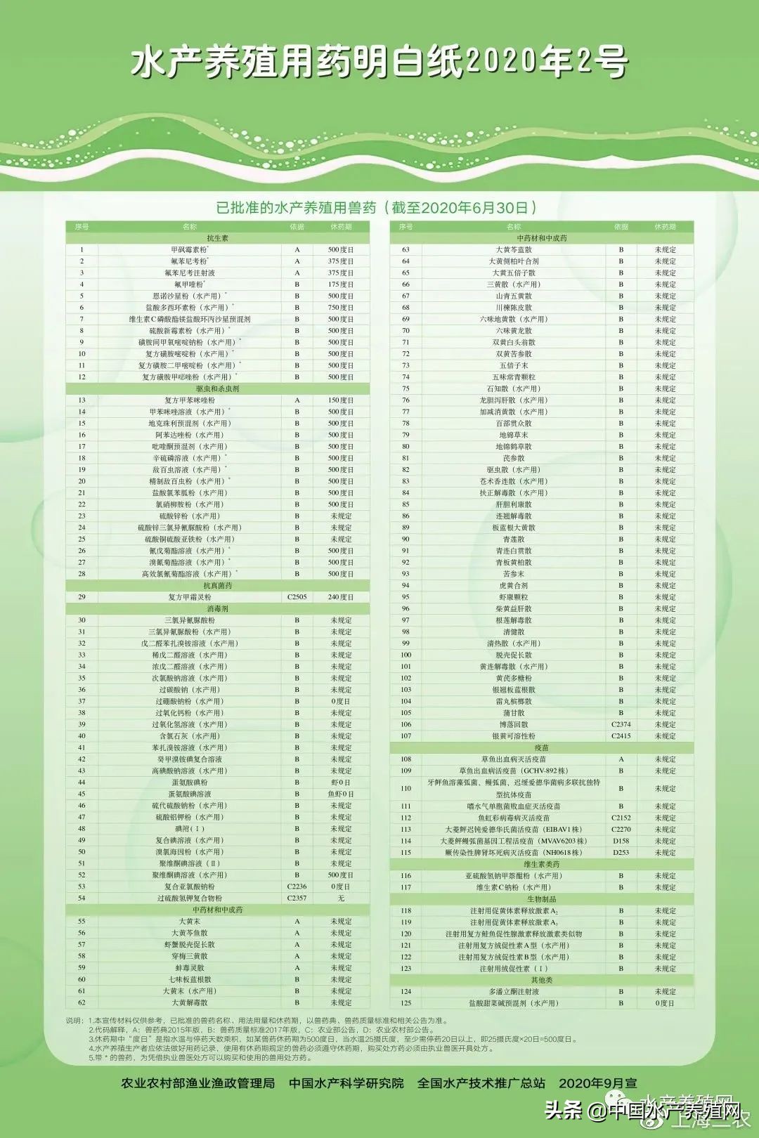 缃戜笂鍗栧亣鍏借嵂鐚満鎯ㄩ噸鐪熷疄妗堜緥,姘ф盁娌欐槦鍏借嵂