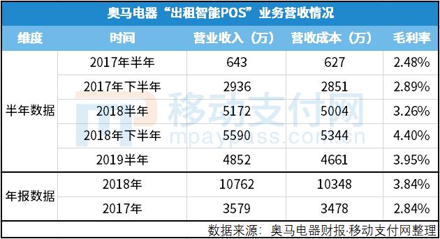 赵国栋被列失信名单,赵国栋会不会坐牢