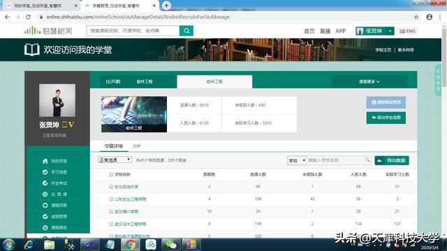 软件工程在校学习课程目标,软件工程在线开放课程