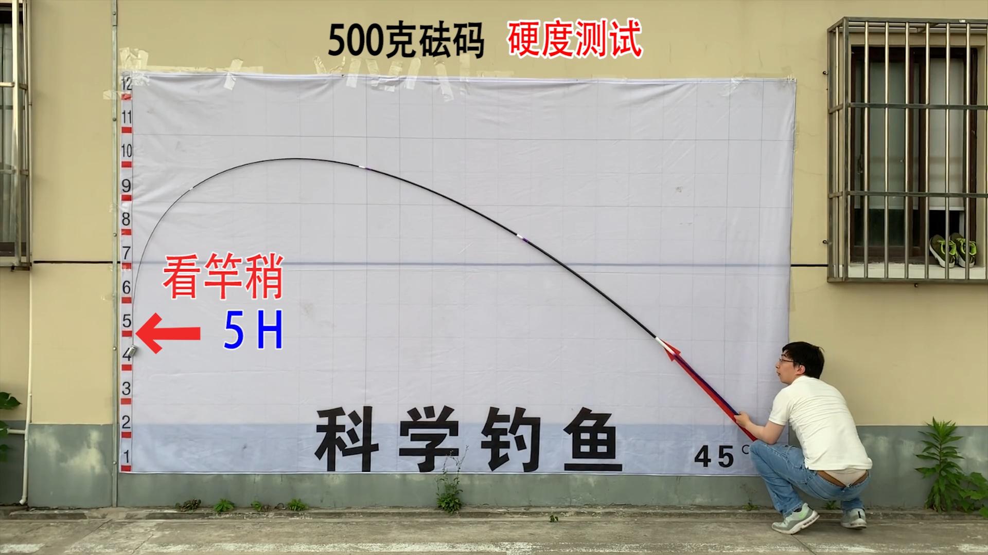 800元左右的鱼竿推荐路亚,钓鱼大师强烈推荐鱼竿