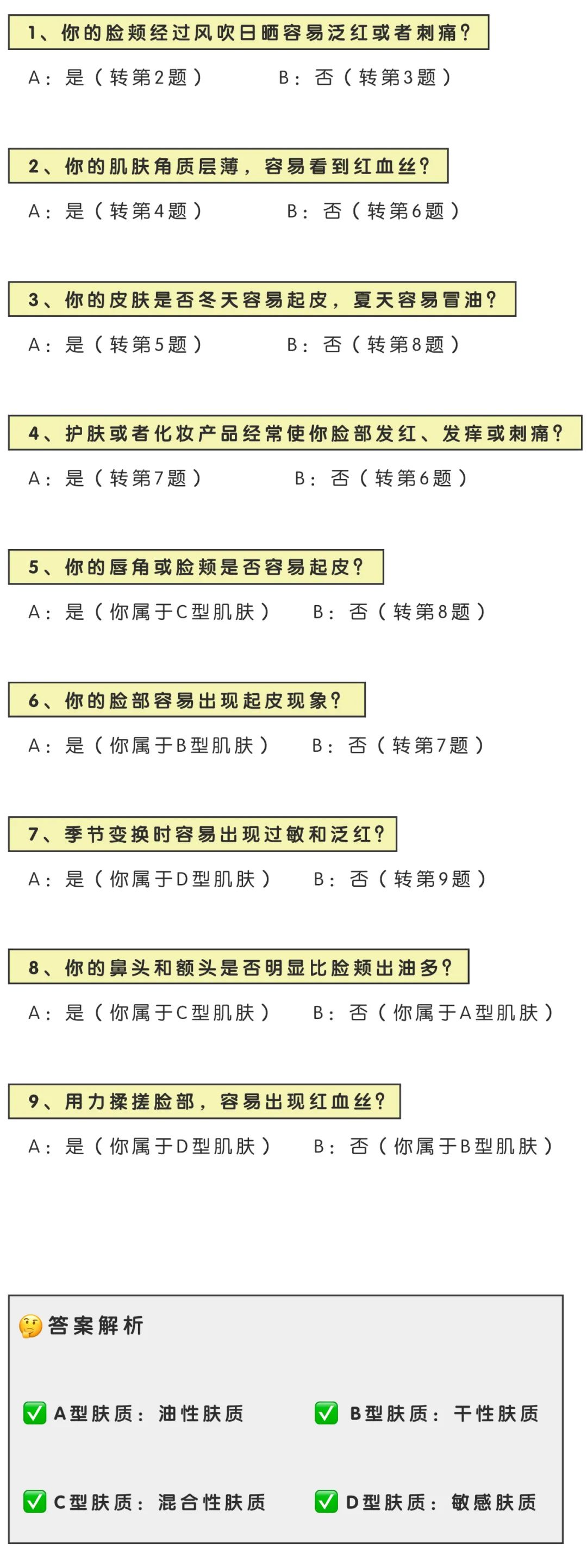 你的水乳是踩雷了吗,干性皮肤护肤品推荐平价水乳