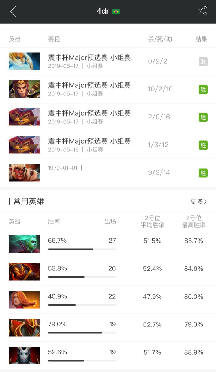 dota2震中杯major决赛,dota2震中杯开幕短片