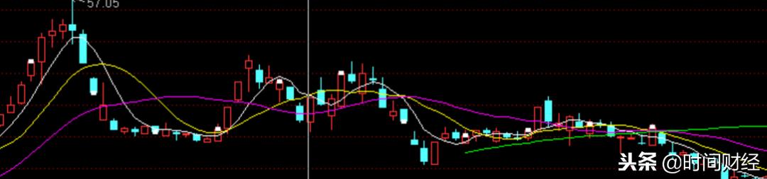 多喜爱股吧重组通告,多喜爱股票靠谱吗