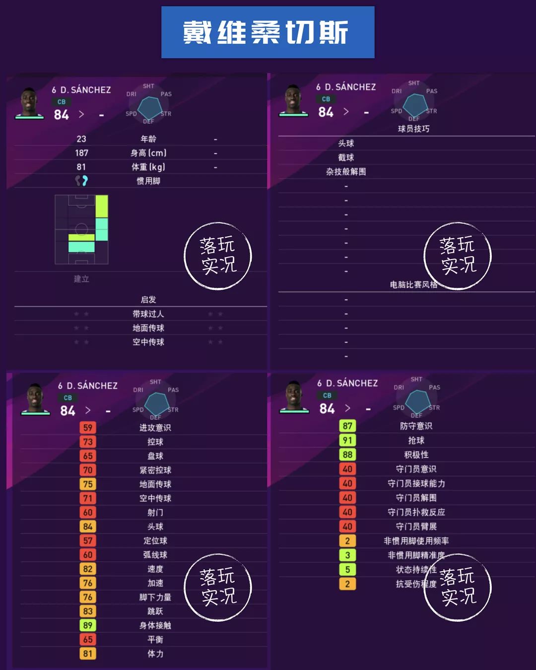 英超热刺新赛季数据,实况足球新赛季凯恩测评