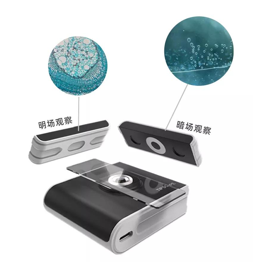 华为手机显微镜放大1000倍清晰,怎样才能把手机变成显微镜模式