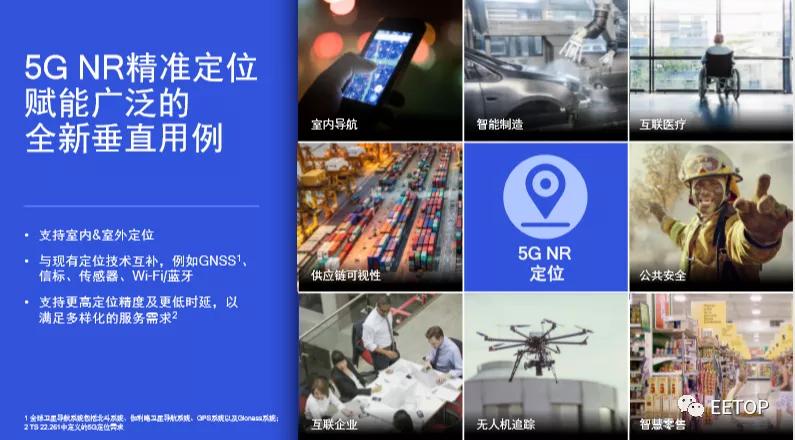 5g深度分析中短线,高通的5g技术哪里来的