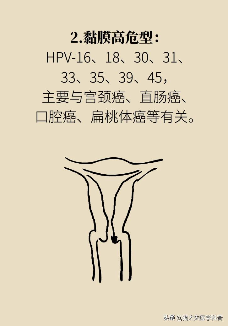 身上长瘊子不小心挠破了有影响吗,男人脖子上长了瘊子是hpv引起的吗