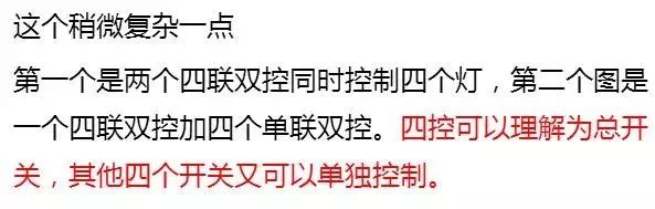 照明线路如何判断电线根数,电气照明平面图如何确定导线根数