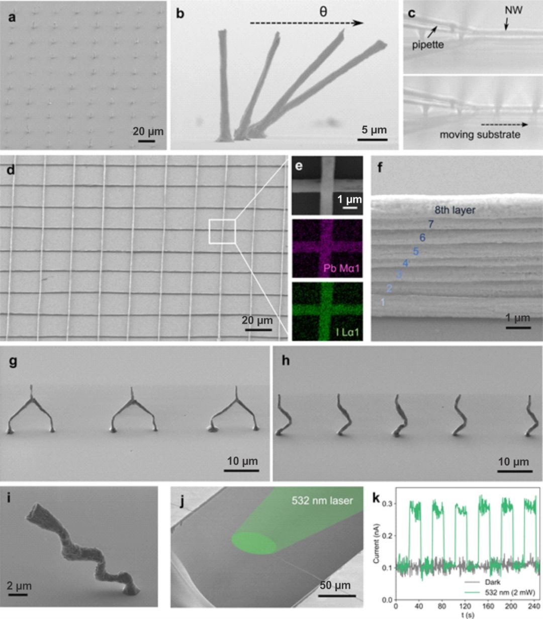 advancedengineeringmaterials期刊怎么样,advancedmaterials封面