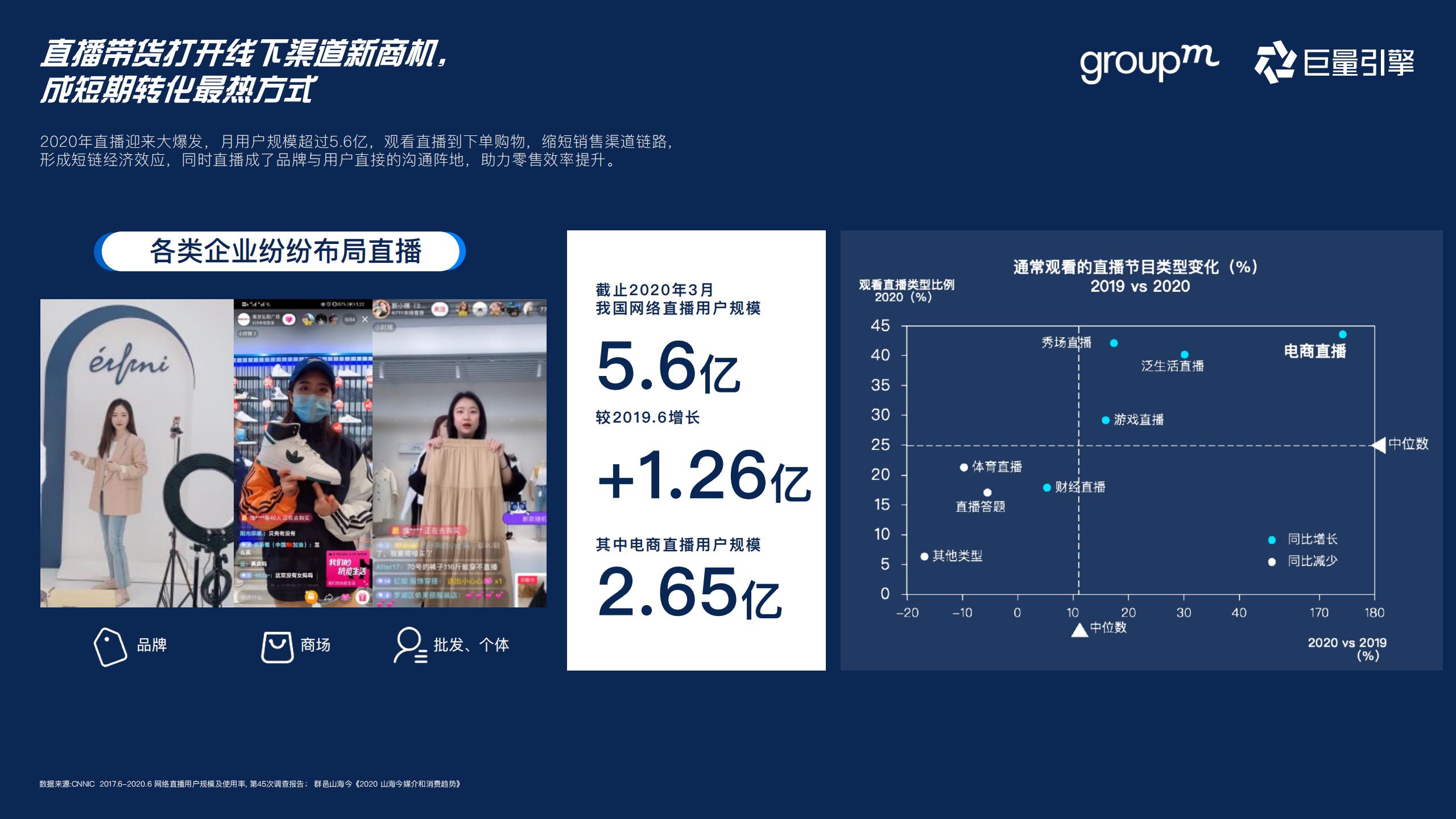 快消行业营销攻略,快消行业营销策略