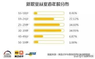 小三劝退师的职业前景,职业劝退师竟月入百万