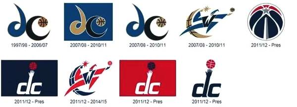 nba队logo演变史,nba各队队标大全