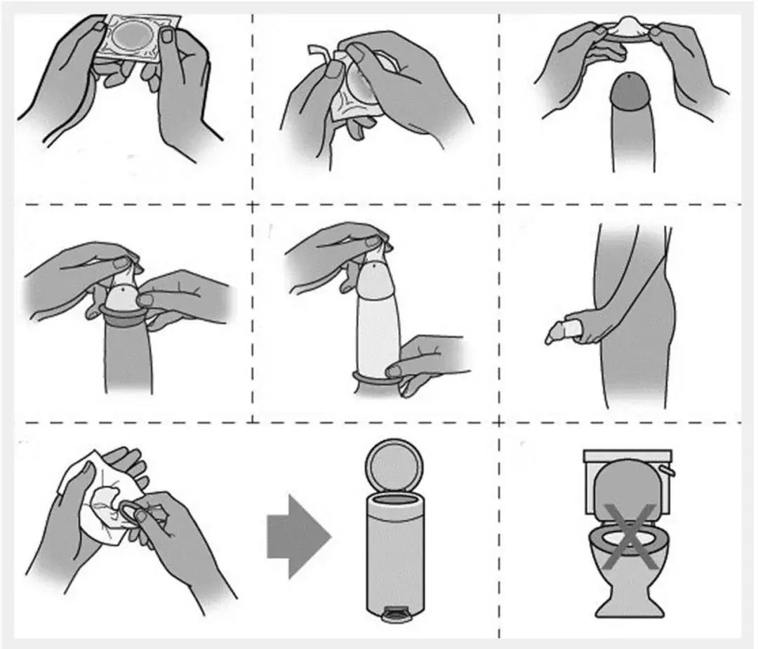 蹭蹭不会怀孕?关于这些性知识你真的了解吗?