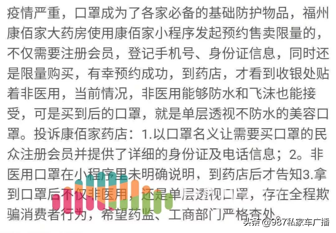 康佰家大药房网上购,康佰家大药房口罩事件