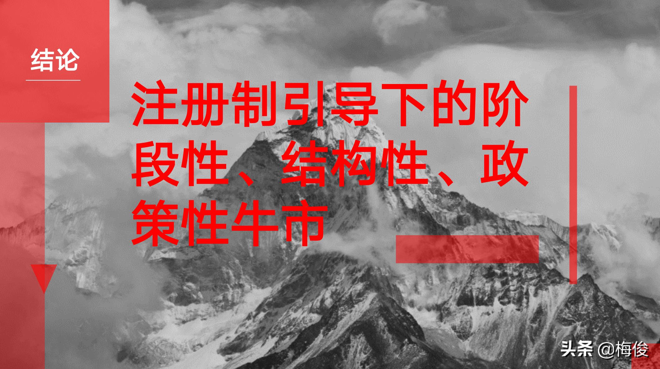 2021开市预备——新的一年，如何买票（文字版）